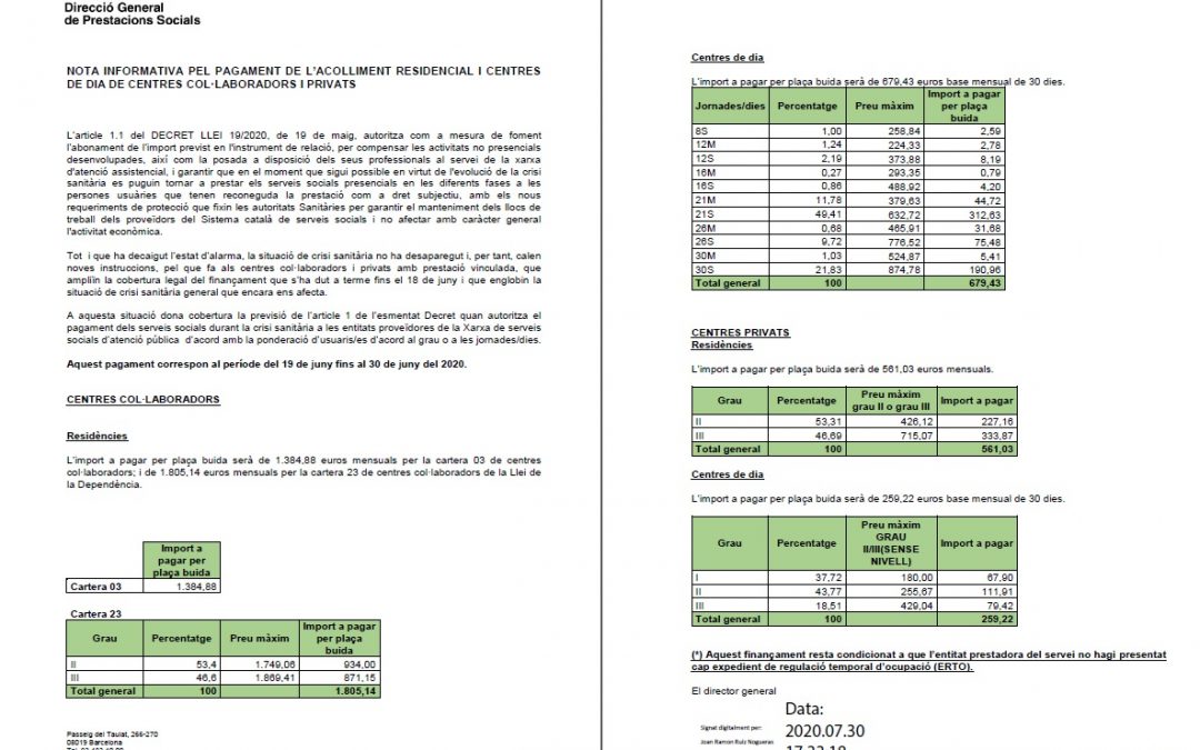 NOTA INFORMATIVA PEL PAGAMENT DE L’ACOLLIMENT RESIDENCIAL I CENTRES DE DIA DE CENTRES COL·LABORADORS I PRIVATS DEL 19 AL 30 DE JUNY