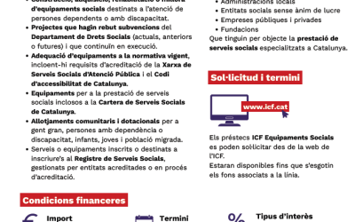 ICF EQUIPAMENTS SOCIALS-PRÉSTECS BONIFICATS